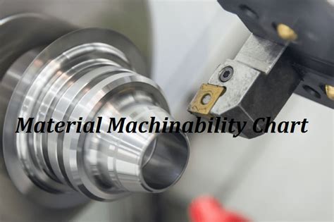 custom plastic parts for machine|plastic machinability chart.